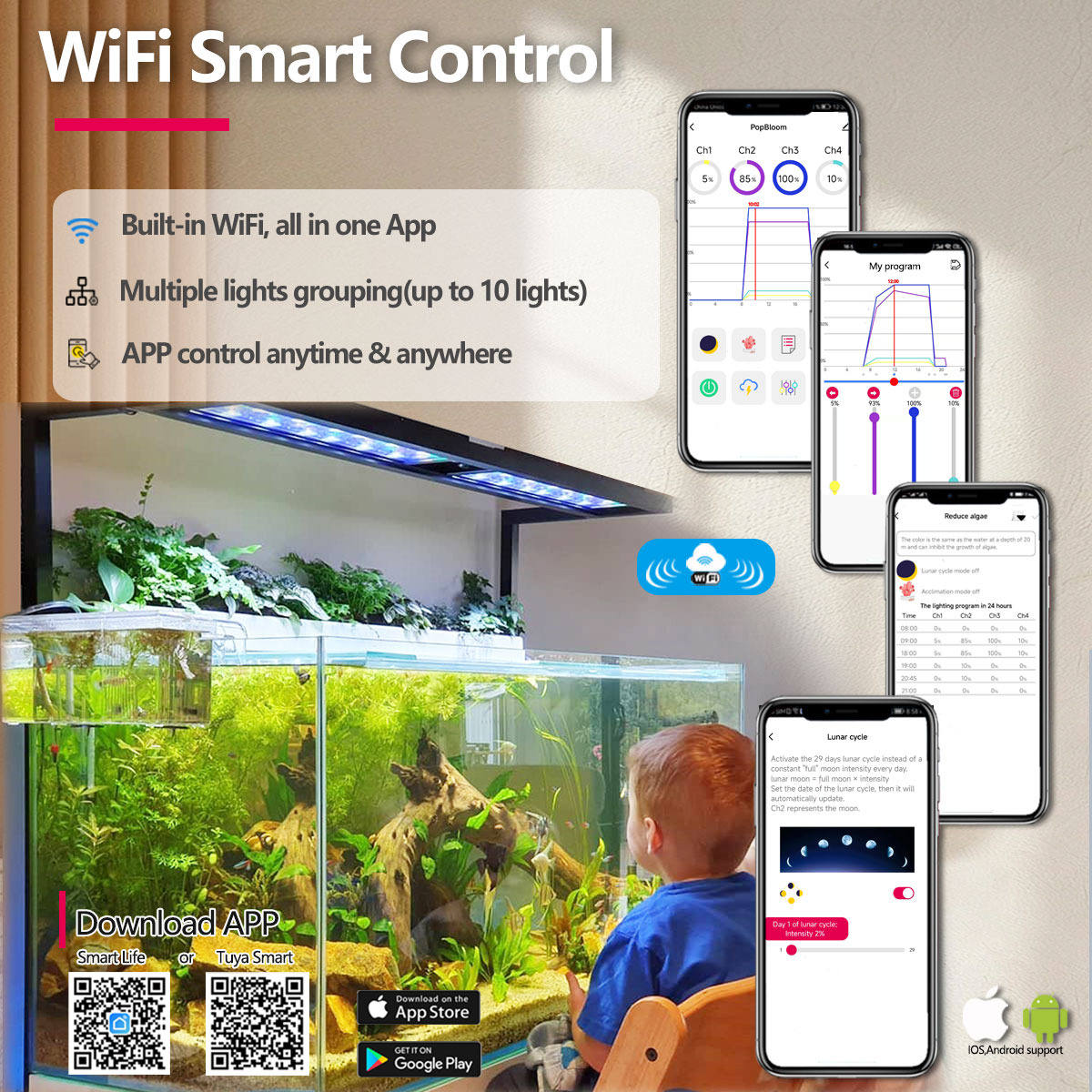 PopBloom H54 H75 WiFi Full Spe - Aquarium Plant Light Spectrum 评论和价格