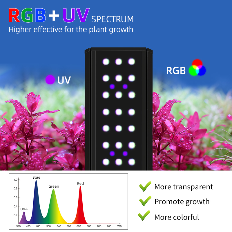 ZXY WEEKAQUA M300D1 PRO Hot Sa - Planted Aquarium For Sale 评论和价格