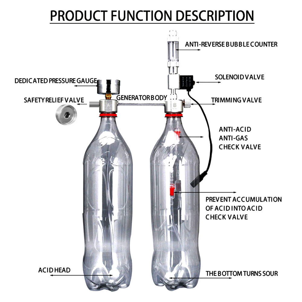 Aquarium DIY CO2 Generator Sys - Aquarium Plant Growth 评论和价格
