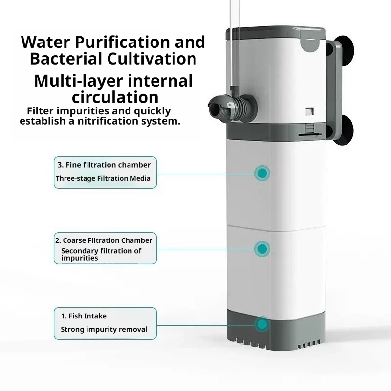 Aquarium Filter Pump, Fish Tan - Aquarium Plant Iron 评论和价格