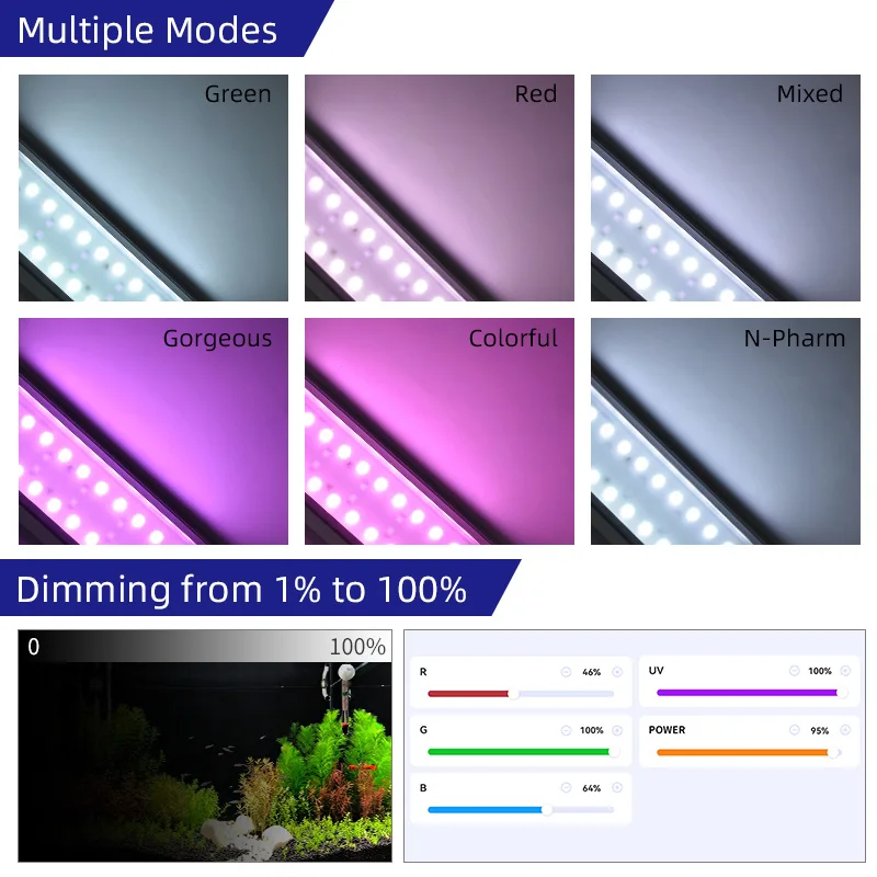 ZXY Hot Sales WEEK AQUA M1200P - Planted Aquarium For Sale 评论和价格